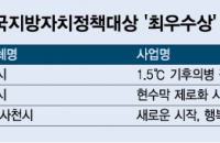 줍킹·지구의날 등 다양한 캠페인, 기후위기 '주민의병대'가 지킨다