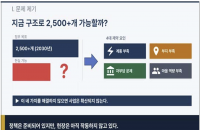 ‘햇빛소득마을’ 올해 500곳 만든다는데...”무리한 일정”