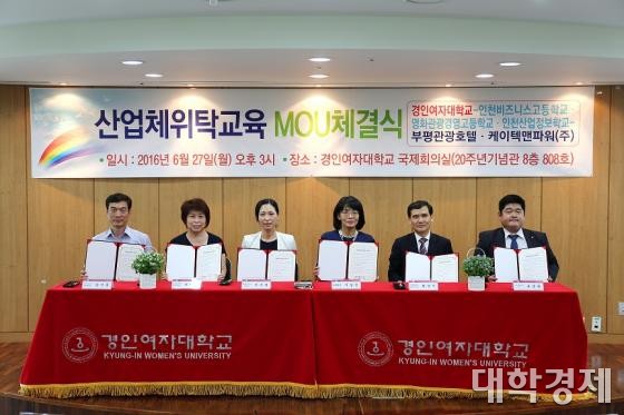 ο üŹ MOU  ü  ü Կ( ù ° õϽ ⵿ , õб  , ȭ濵 ̼ , ο ̼ ó, ߺȣ Ȳ λ, ظĿ  )