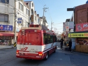 ���ִ� �赿�� ����, ����⵿ �����ý��� ����