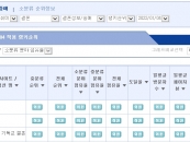 결혼정보회사 가연, 랭키닷컴 결혼정보·중매 분야 12월 4주 '1위'
