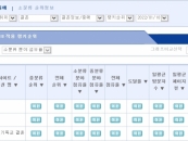 결혼정보회사 가연, 랭키닷컴 결혼정보·중매 분야 1월 2주 '1위'