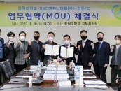 ߿-SMCϾ-ûFC,  ü