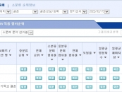 결혼정보회사 가연, 랭키닷컴 결혼정보·중매 분야 2월 1주 '1위'