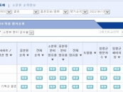 결혼정보회사 가연, 랭키닷컴 결혼정보·중매 분야 '4월 2주 1위'