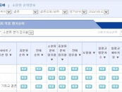 결혼정보회사 가연, 랭키닷컴 4월 3주 '결혼정보·중매 분야 1위'