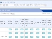 결혼정보회사 가연, 랭키닷컴 4월 4주 '결혼정보·중매 분야 1위'
