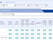 결혼정보회사 가연, 랭키닷컴 5월 1주 결혼정보·중매 분야 '1위'