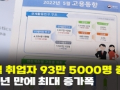 5  93 5000 ...22  ִ
