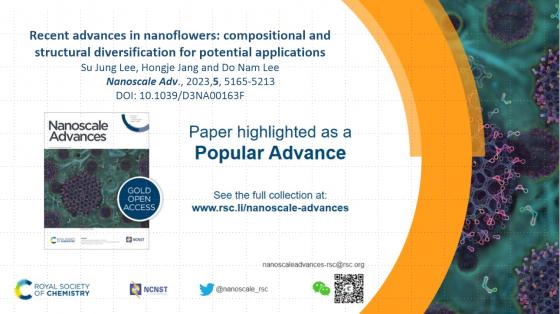̵ȫ    '뽺 '  '2023 Popular Advance' 1 ö./=