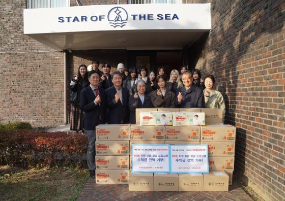 α ޽Ŀ  ϰ ڵ Կϰ ִ./=ϰ