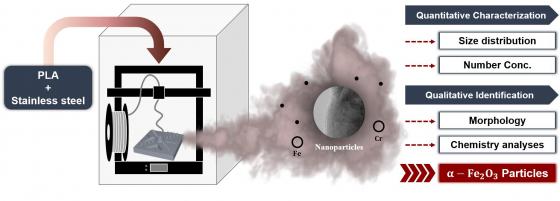 ������ ���縯�� ������ȯ����а� �������� �����ڷ� �̹���./��������=���縯��