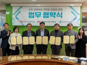 ���ϰ���, '��õ ����л� ������ ������' 2�� ���� ���� ü��