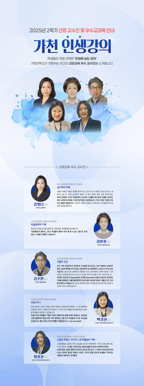 '2025�г⵵ ��õ�λ�����'�� ������ ������ ������./��������=��õ��