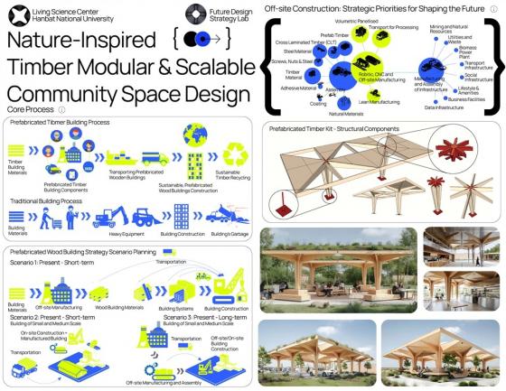 ���� ��⡤Ȯ���� Ŀ�´�Ƽ ���� '�ĺ�����' ���� �������� �� ������./��������=�ѹ��