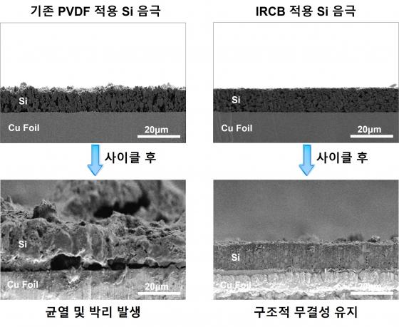 ��õ��� �ѱ������ڿ������� ���� �������� ���� ��ĵ� �̹���./��������=��õ��