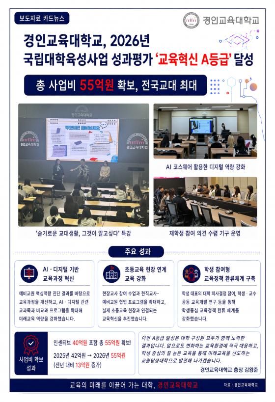 ���α��밡 '2026�� ��������������� ������'���� ���� ������ ���� �ֿ� ������./��������=���α���