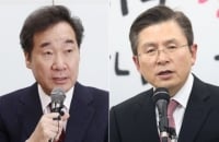 같은 듯 다른 이낙연-황교안 대선 지지율은?